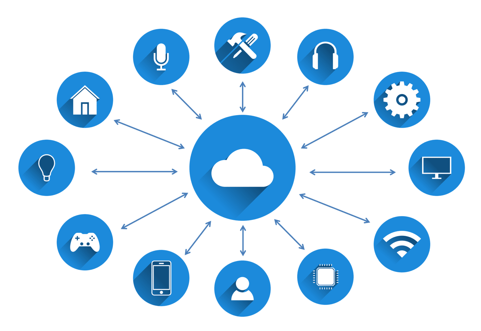 OptiNet Communication Inc